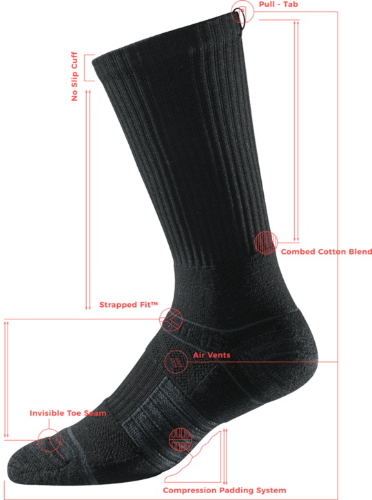 Strideline Socks features