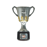 Logo of the GRAND FINAL GEAR football club