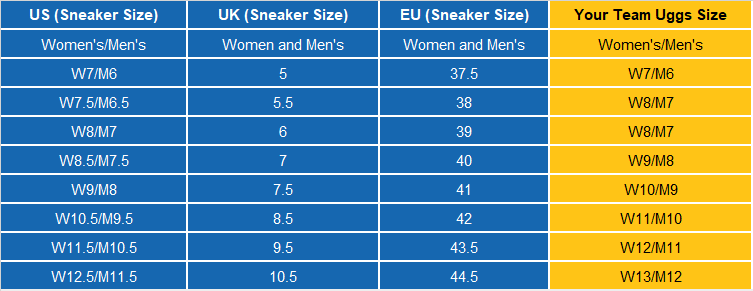 Ugg Slippers Size Chart