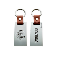 Image of Carlton Blues Secondary Logo Key Ring