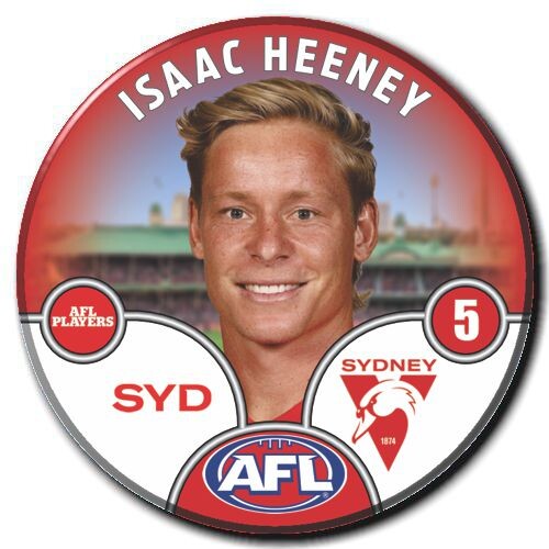 Sydney Swans 2025 Player Pin Badge - HEENEY